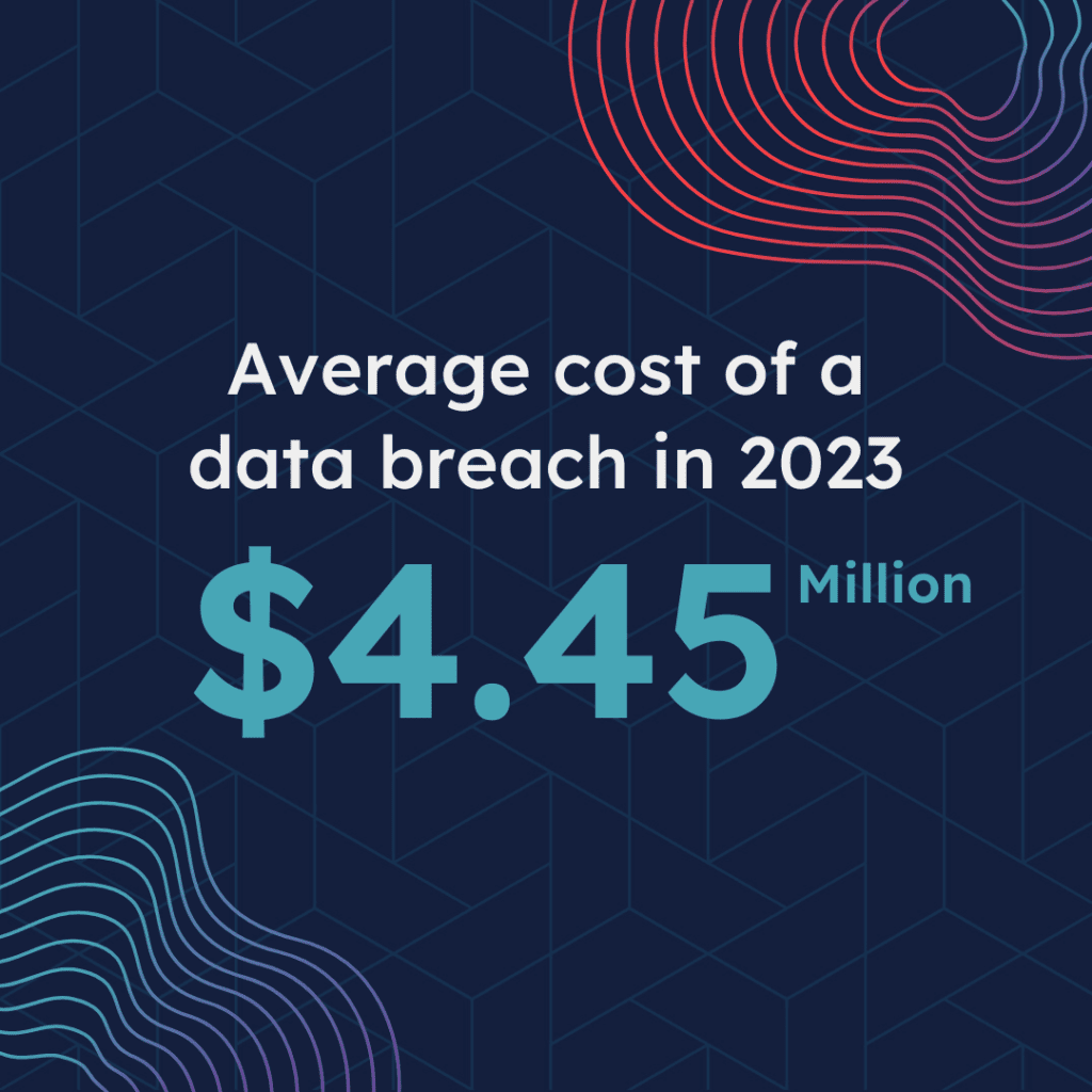 A ShadowHQ branded quote that says "Average cost of a data breach in 2023 $4.45 Million".