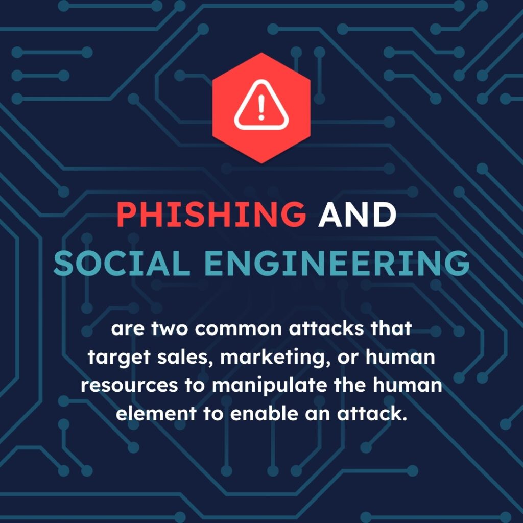 A branded ShadowHQ quote with a faint circuit board pattern behind it reading: "Phishing and social engineering are two common attacks that target sales, marketing, or human resources to manipulate the human element to enable an attack."